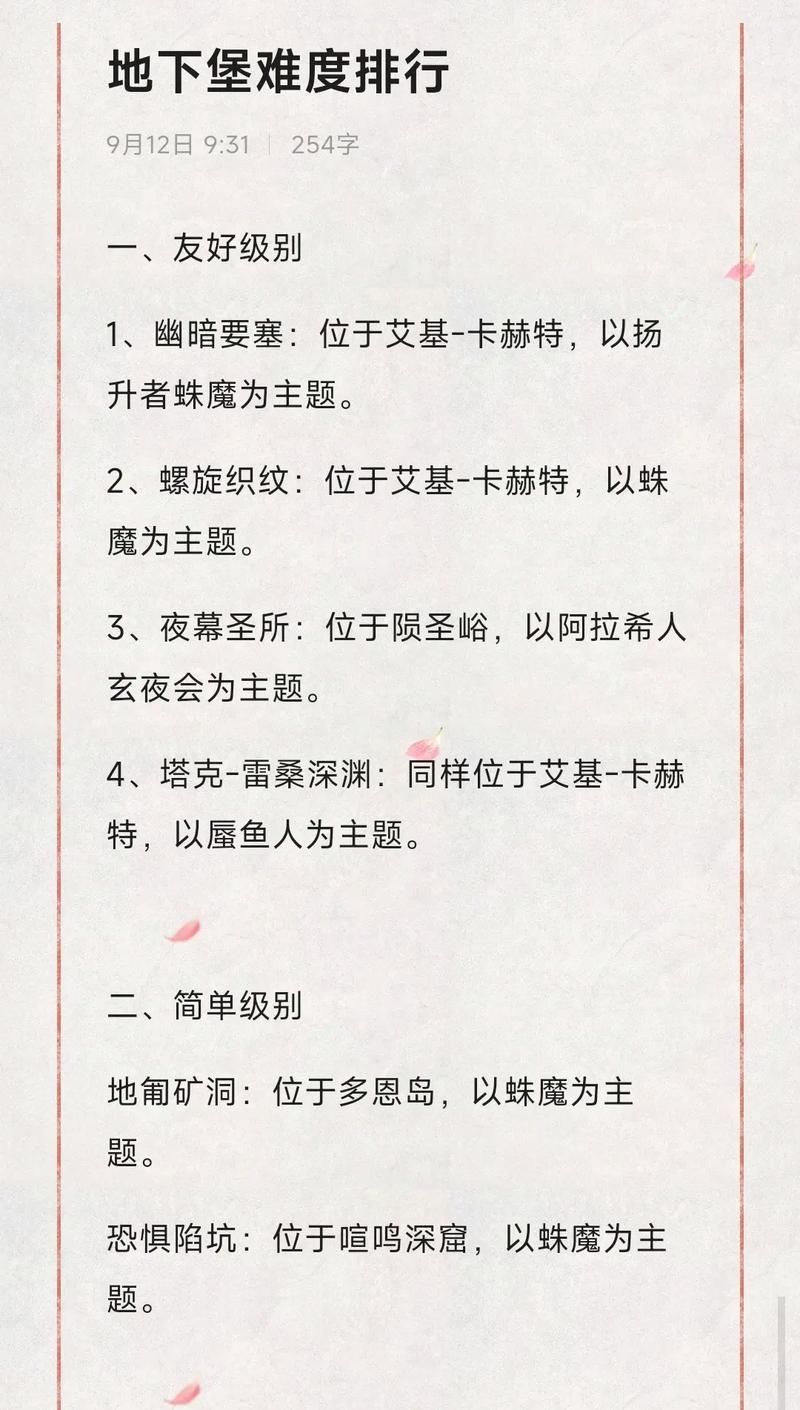 地下城堡3秘境7难点解析，平民玩家也能过！