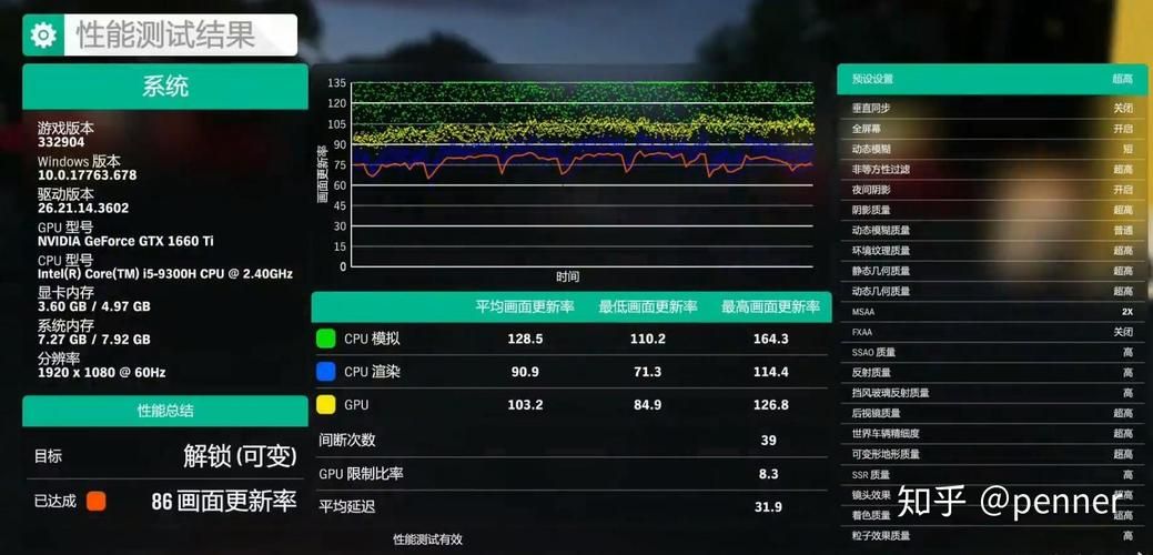 地平线4多少G内存？不同版本所需空间详解！