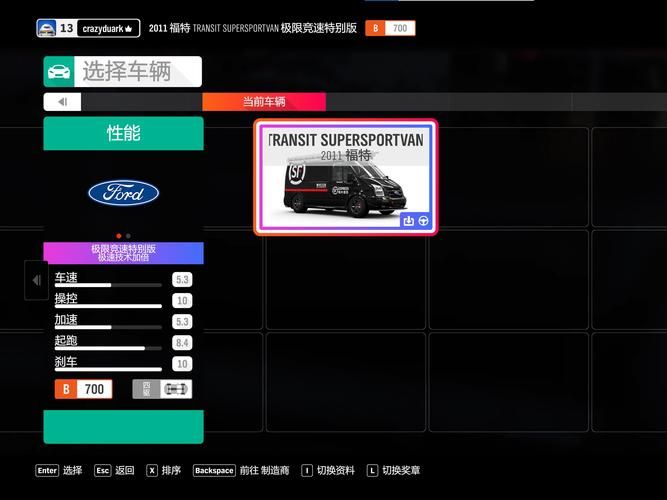 地平线4豪华版和标准版区别在哪？看完这篇你就懂了！
