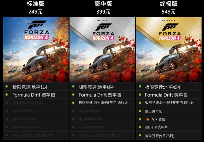 地平线5下载安装全攻略，看这篇就够了！