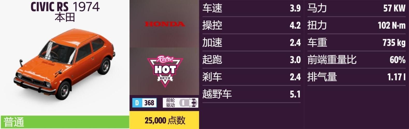 地平线五车辆怎么获得？全车辆解锁攻略看这里！