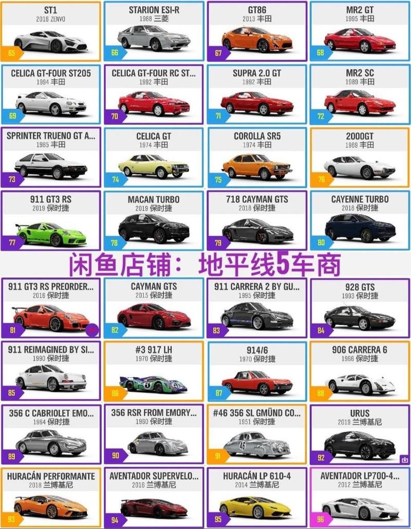 地平线四车辆怎么解锁？快速获取稀有车辆！