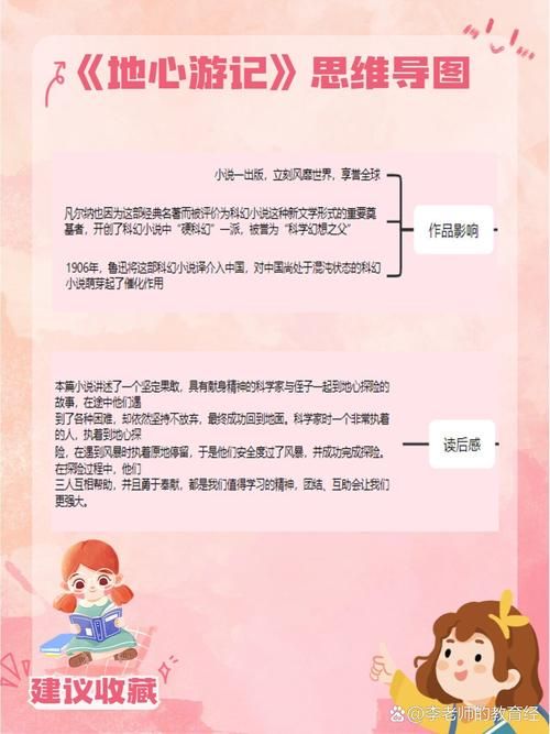 地心历险记1讲了啥？故事梗概和角色介绍！