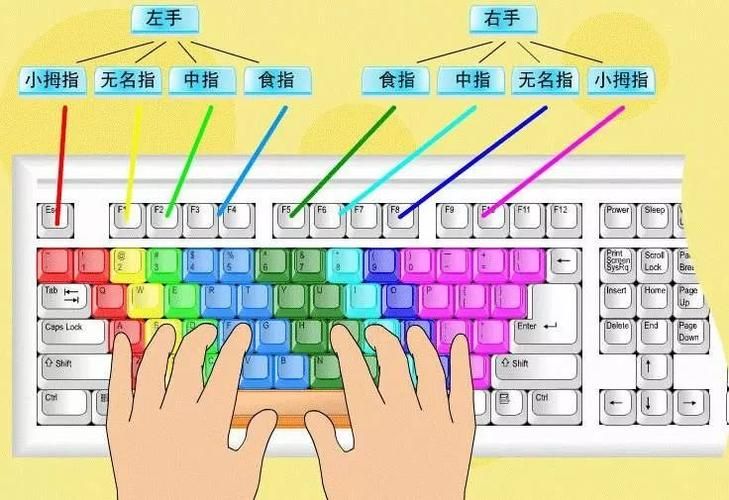 地精工程学怎么玩？新手快速入门攻略看这里！