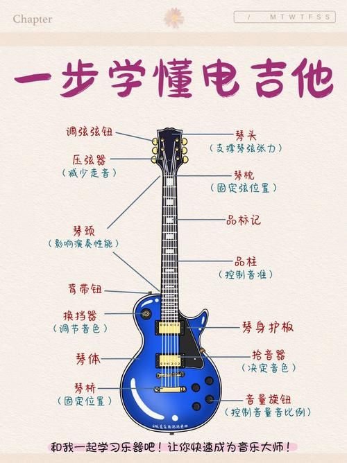 地精工程学怎么玩？新手快速入门攻略看这里！