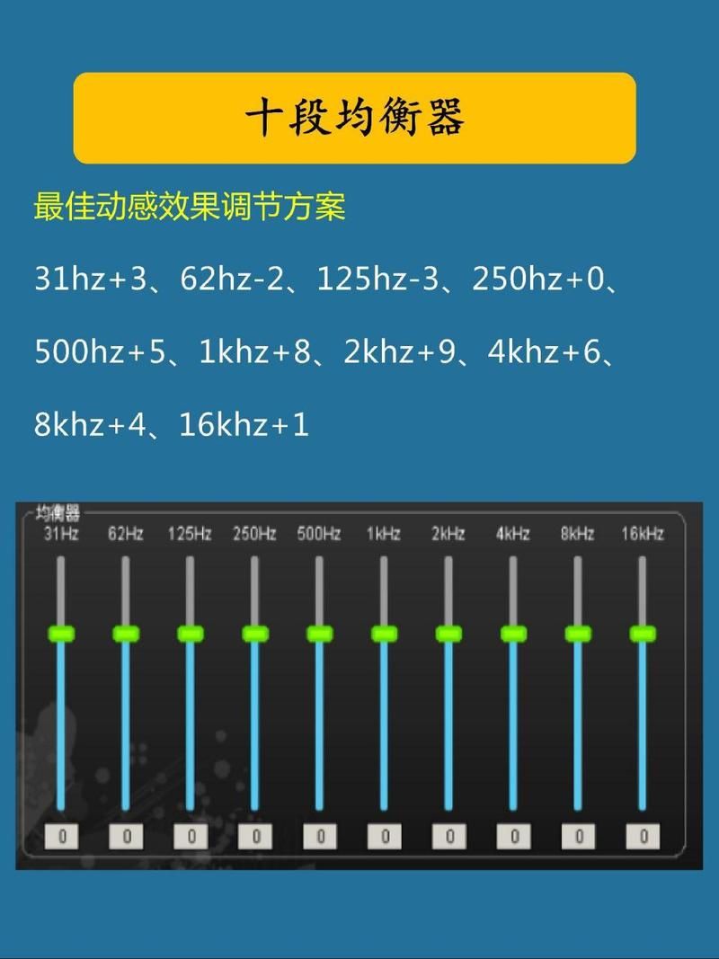 均衡等级1是什么？新手小白一看就懂的攻略！