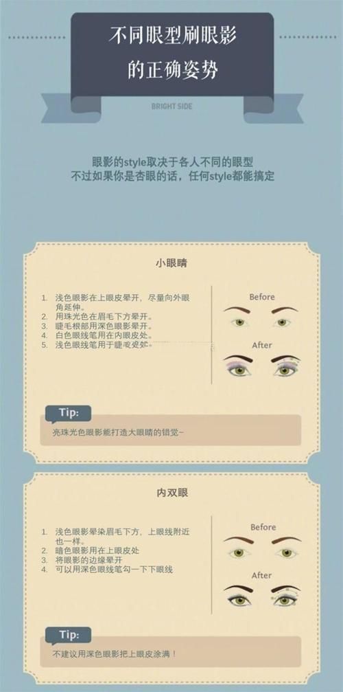 均衡等级1是什么？新手小白一看就懂的攻略！