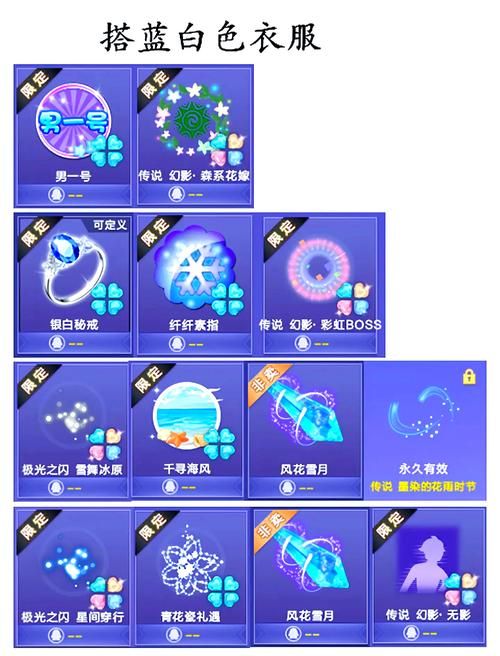 坚韧徽章怎么获得啊？这几个方法你知道吗？