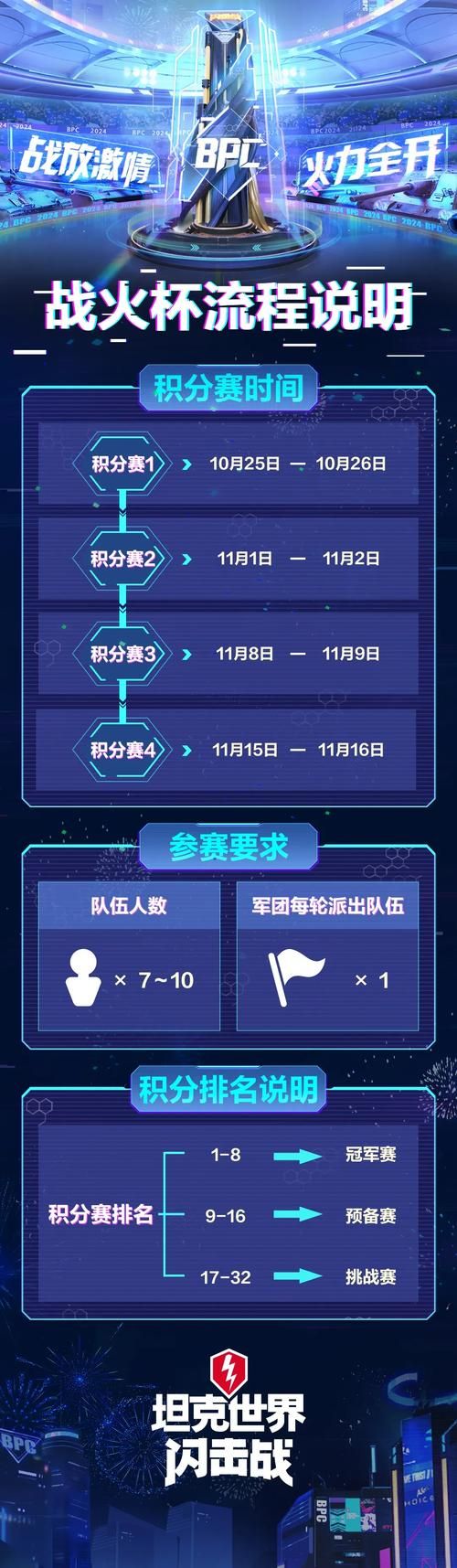 坦克世界闪击战如何加好友？一看就会的方法！