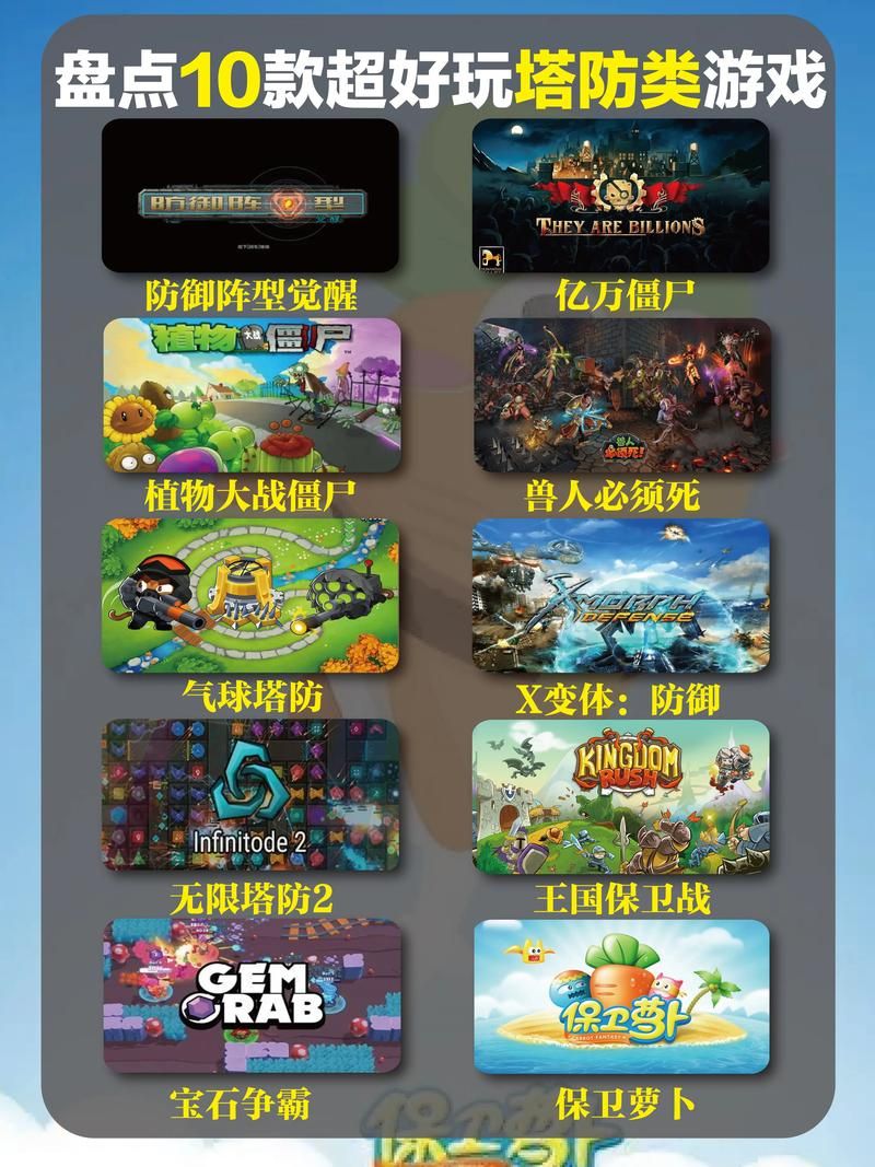 塔防游戏大全：哪些塔防游戏耐玩？看这篇就够了！