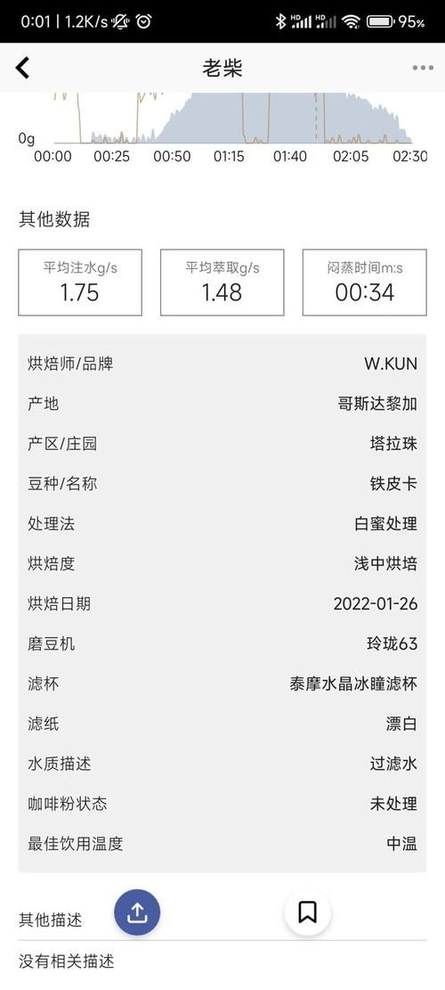 塞尔达dlc1和2一共多少钱？省钱购买攻略看这里！