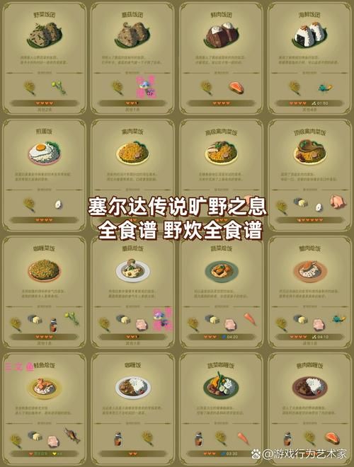 塞尔达传说性价比高的料理怎么做？详细教程！