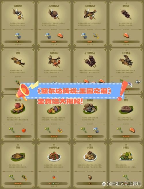 塞尔达传说烹饪攻略，超详细食谱一览表分享！