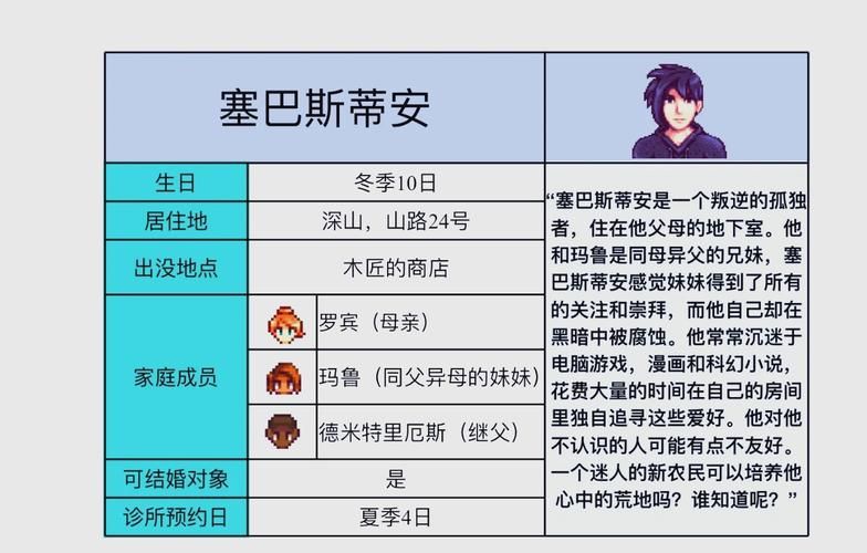 塞巴斯蒂安讨厌什么？星露谷物语新手避雷指南！