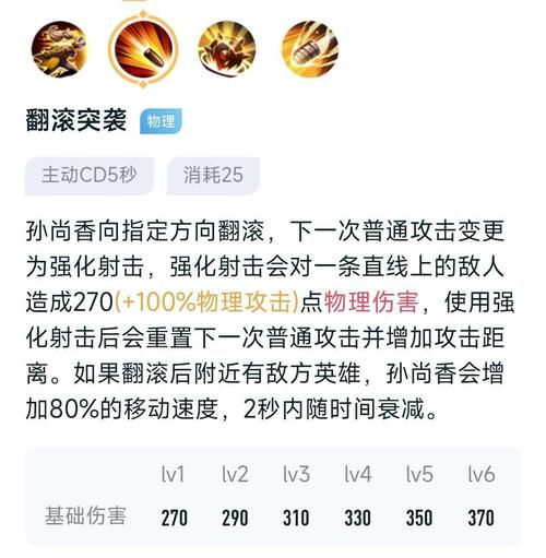 塞纳留斯厉害吗？技能解析和应对策略！