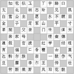 填字游戏有哪些技巧？高手教你玩转填字游戏！