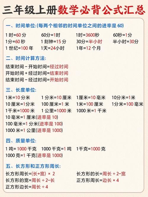 增幅怎么算？超简单公式和例子分享！