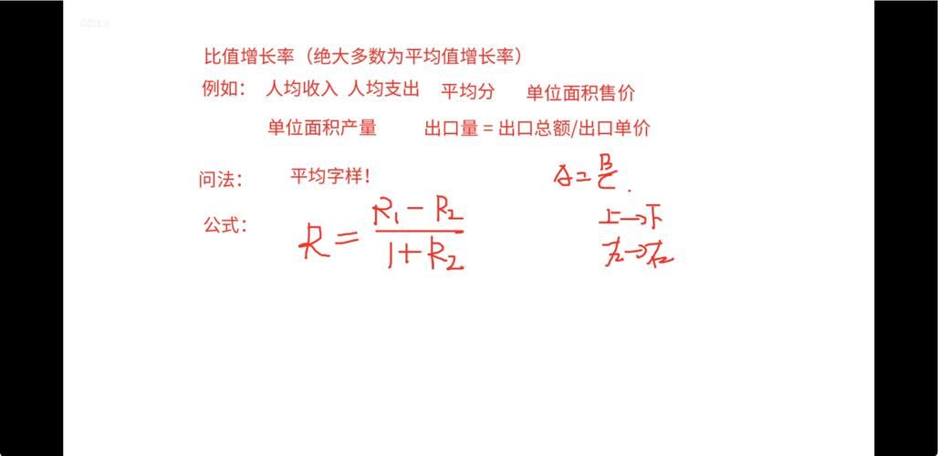 增幅怎么算？超简单公式和例子分享！