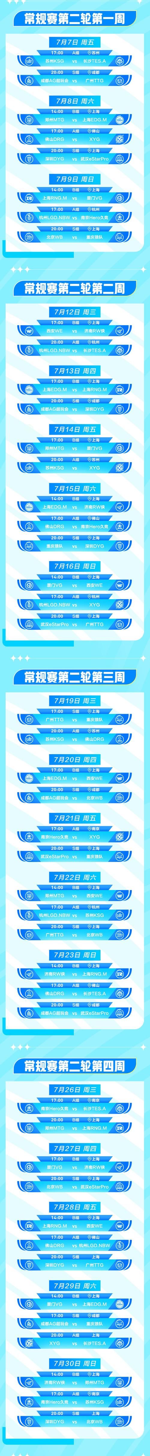 夏季赛lpl赛程在哪看？最新赛程时间表一览！