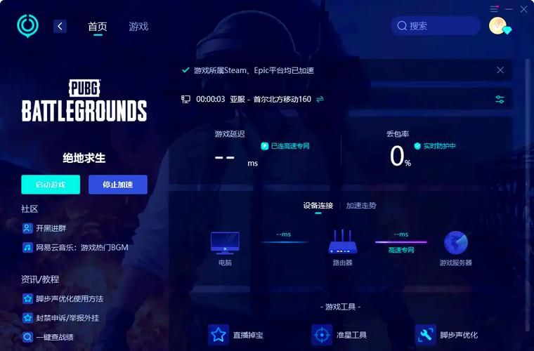外服盒子怎么用？新手也能轻松畅玩外服游戏！