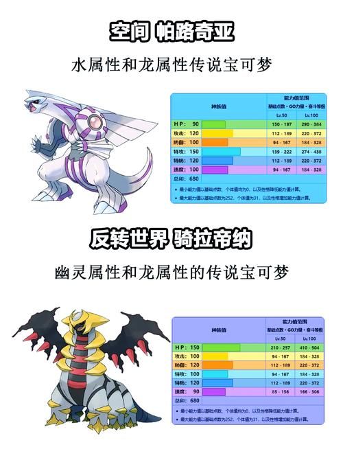 多龙梅西亚进化大揭秘！新手也能轻松掌握！