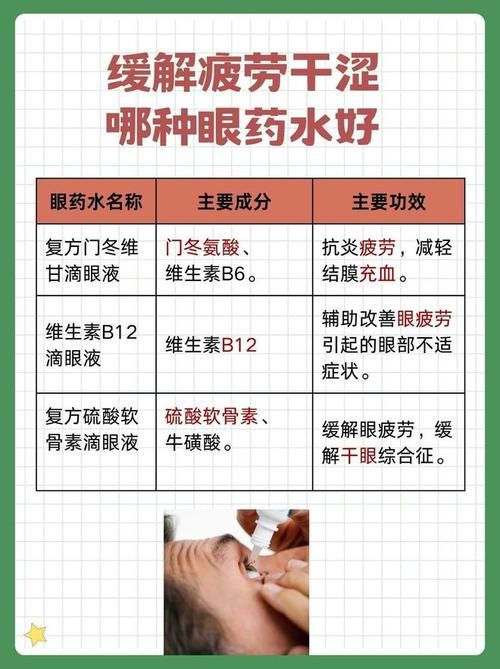 夜视药水配方大公开，简单几步就能自己做！