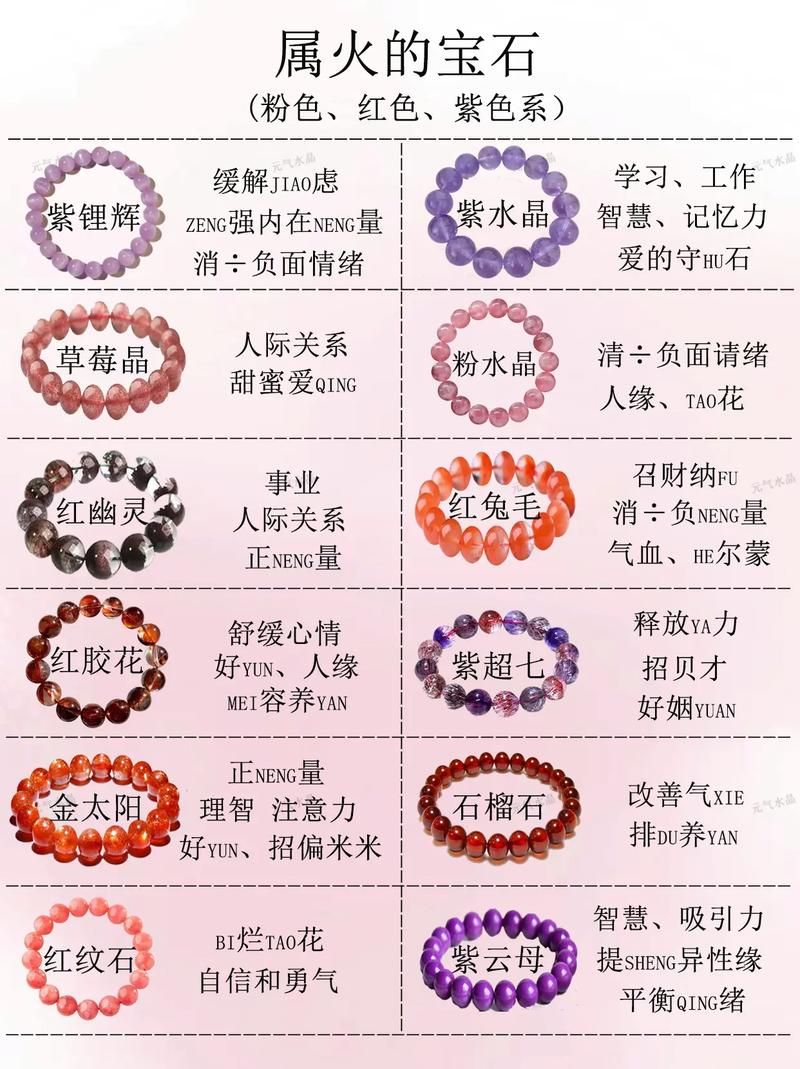 大五行属性是什么意思？最简单易懂的解释来了！