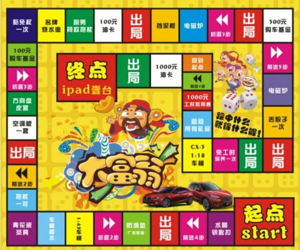 大富翁游戏规则是什么？看完这篇你就全明白了！