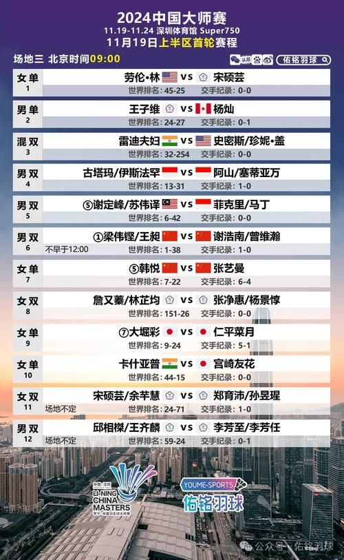 大师赛是什么意思？看完这篇你就懂了！