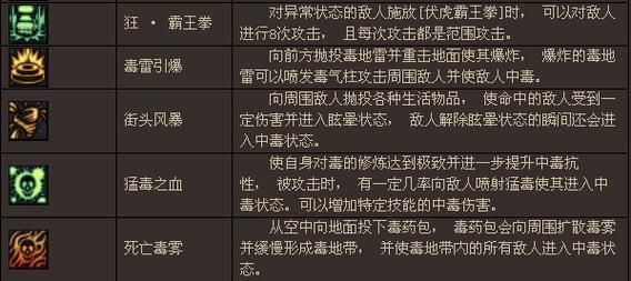 大王饶命傀儡师能力是什么？这几个技能绝了！