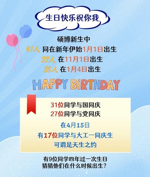 大连理工大学学工系统在哪登录？新生入学必看！