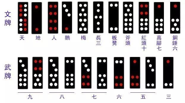 天九牌游戏下载哪个好？热门平台对比推荐！