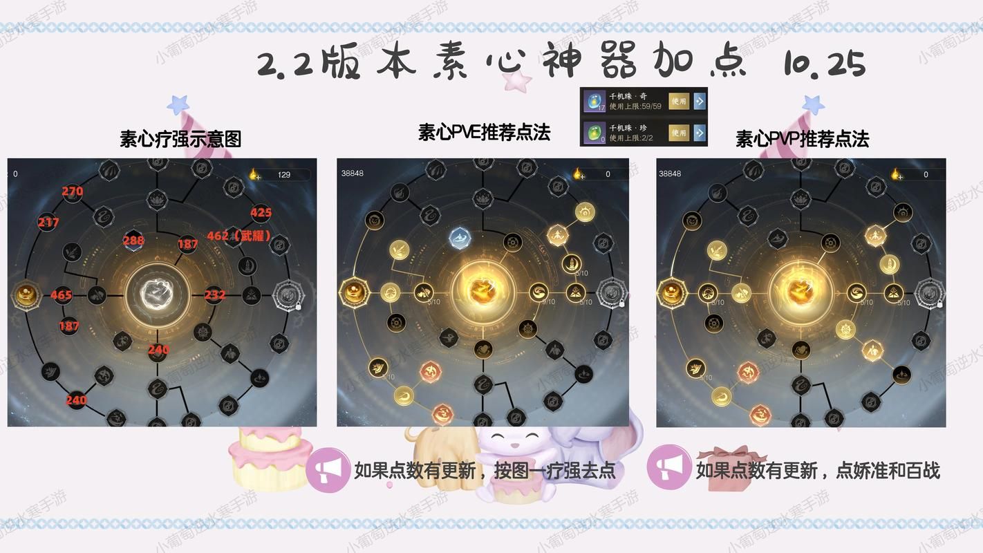 天命奇御2难点解析，这份攻略帮你逐个击破！
