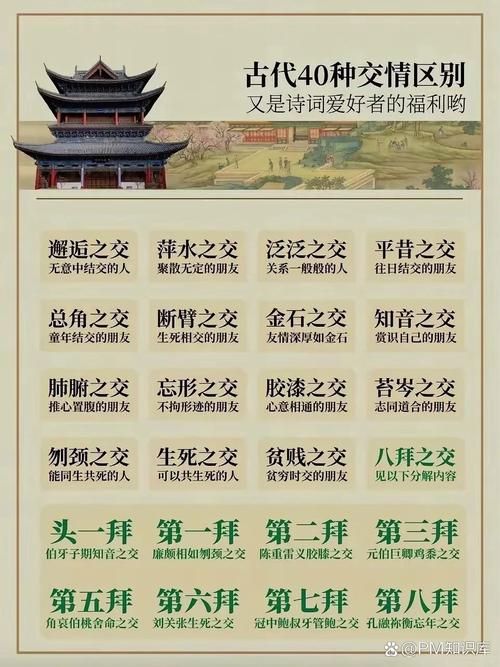 天地交征阴阳大悲赋是什么？白话解读来了！