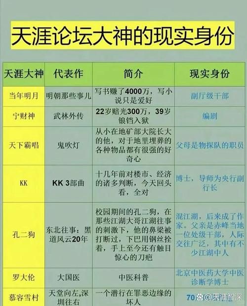 天地交征阴阳大悲赋是什么？白话解读来了！
