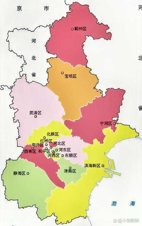 天津环城四区是哪四个区？一张图看懂地理位置！