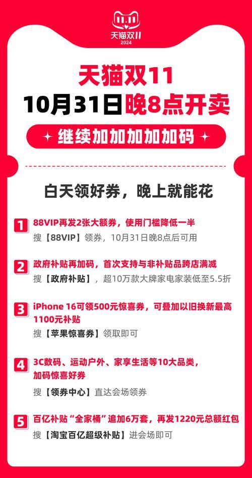 天猫88vip怎么开通划算？省钱攻略看这一篇就够了！