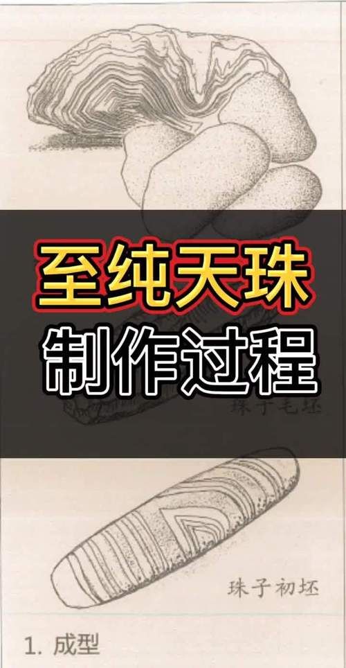 天珠是什么材质做的？这篇文章告诉你答案！