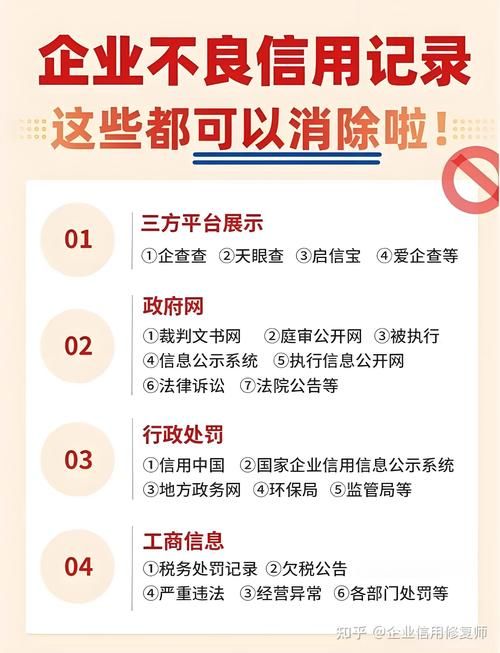 天眼查和企查查哪个好用？数据对比看谁更准！