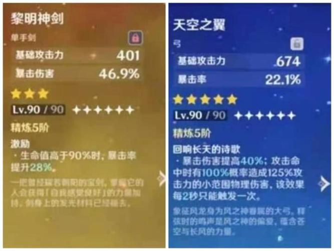 天空之翼给谁用效果最好？平民玩家必看攻略！