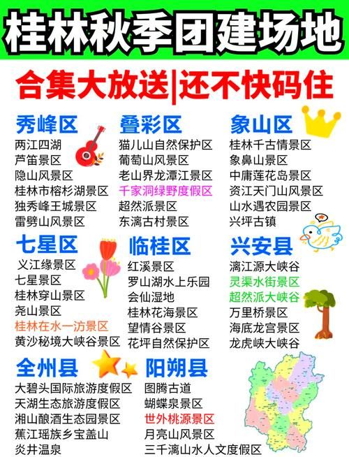 天门社区网怎么用？新手入门指南看这篇就够了！