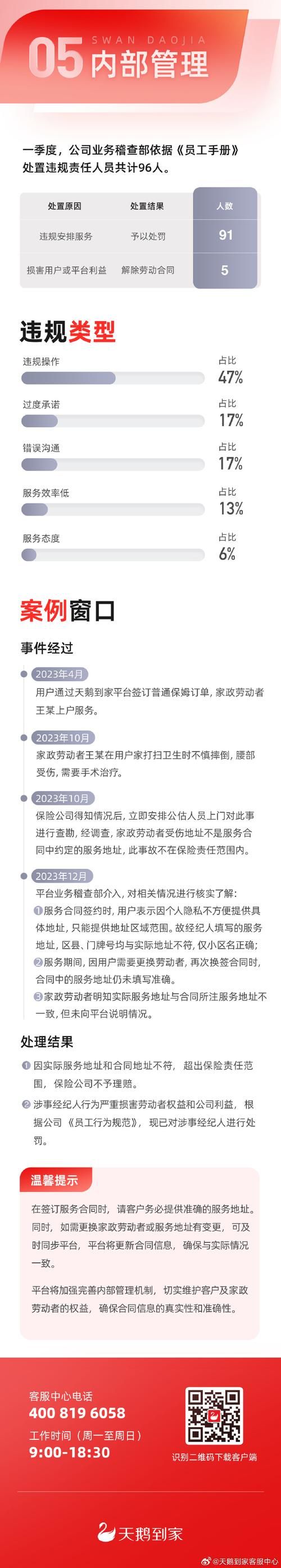 天鹅到家家政好不好？服务质量和价格大揭秘！