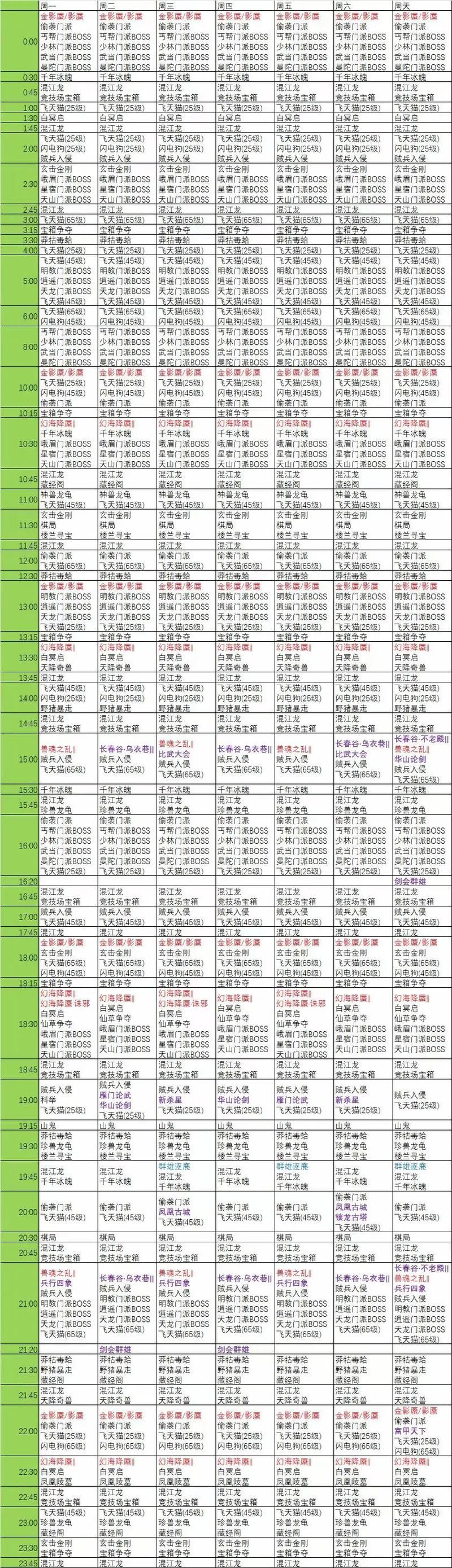 天龙八部2礼包码哪里领？最新福利兑换攻略！