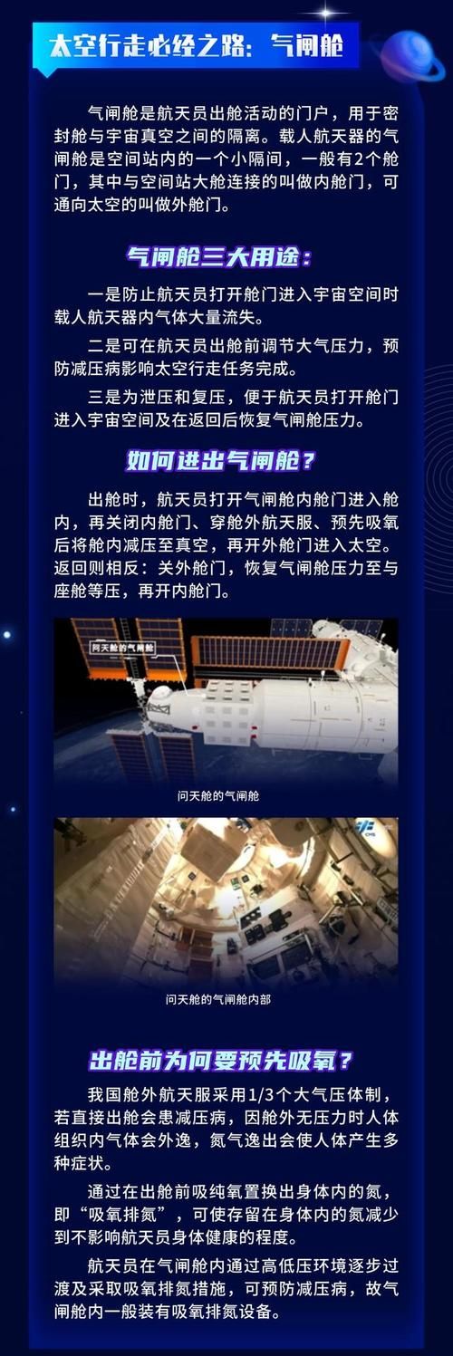 太空安全重要吗？看看这些领域你就知道了！