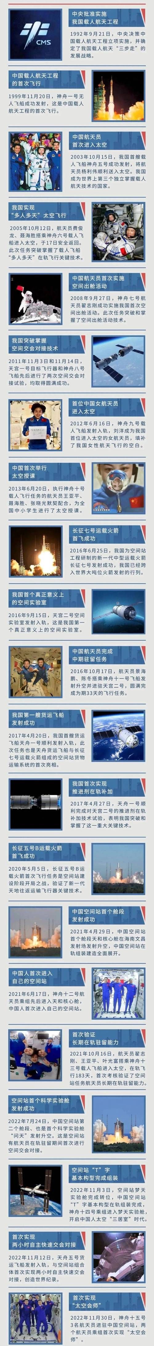 太空安全重要吗？看看这些领域你就知道了！