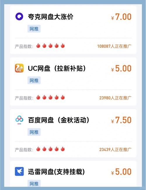 夸克网盘资源分享怎么弄？看完这篇文章就会了！