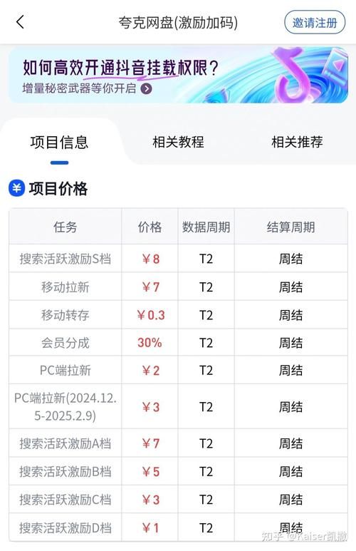 夸克网盘资源搜索技巧分享，小白也能快速上手！