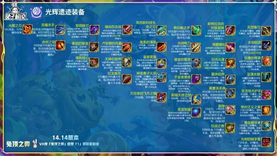 奇游电竞加速器怎么选？看这篇就够了！