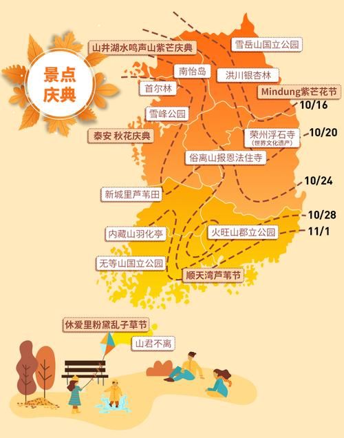 奈兹耀玛神庙过关攻略：内含详细地图与路线！