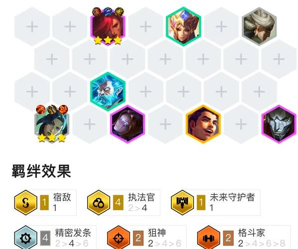 女警出装顺序是什么？这套出装思路让你胜率大增！